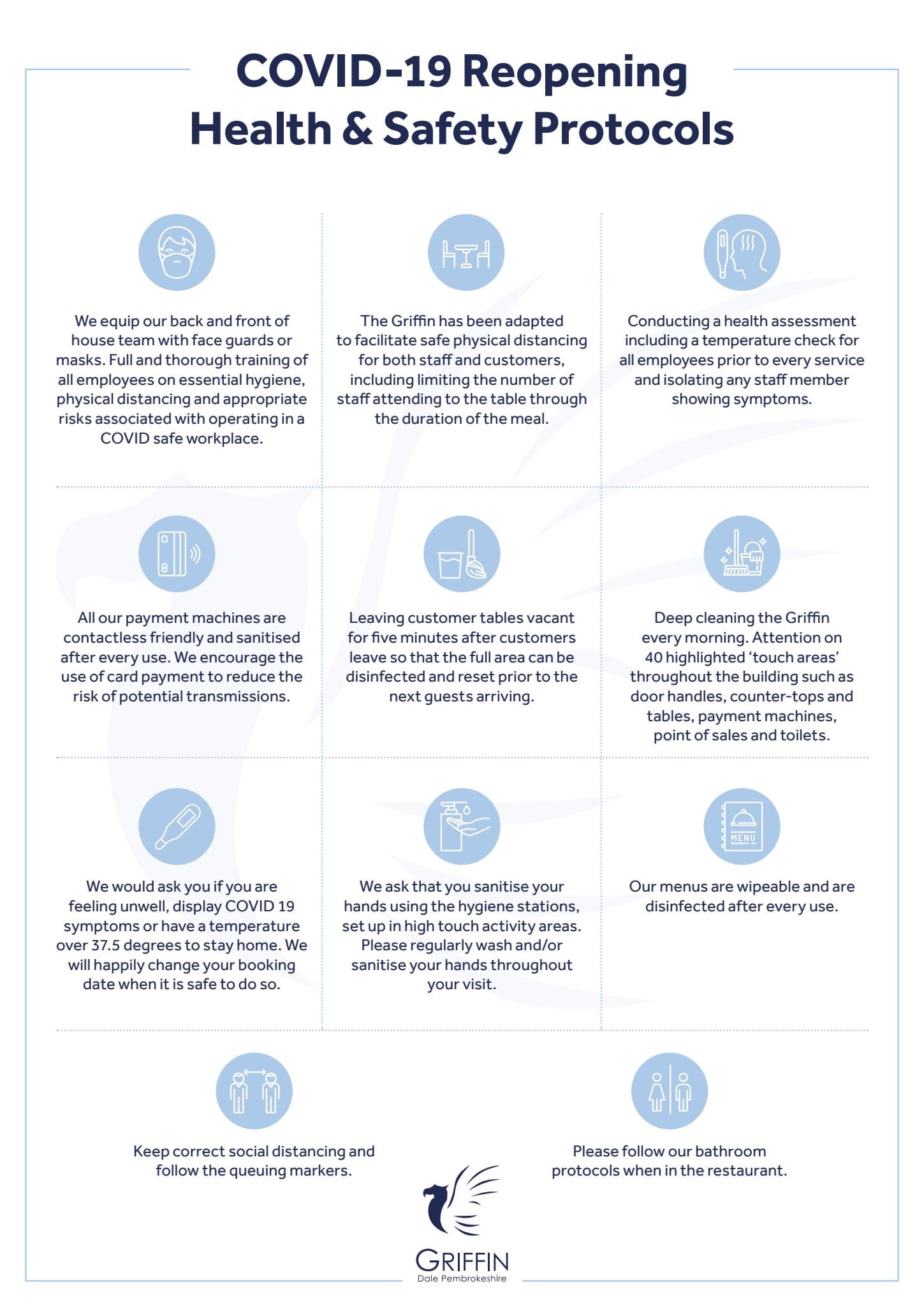 Covid-safe-reopening-poster-A4.jpg?w=725&h=1024&scale
